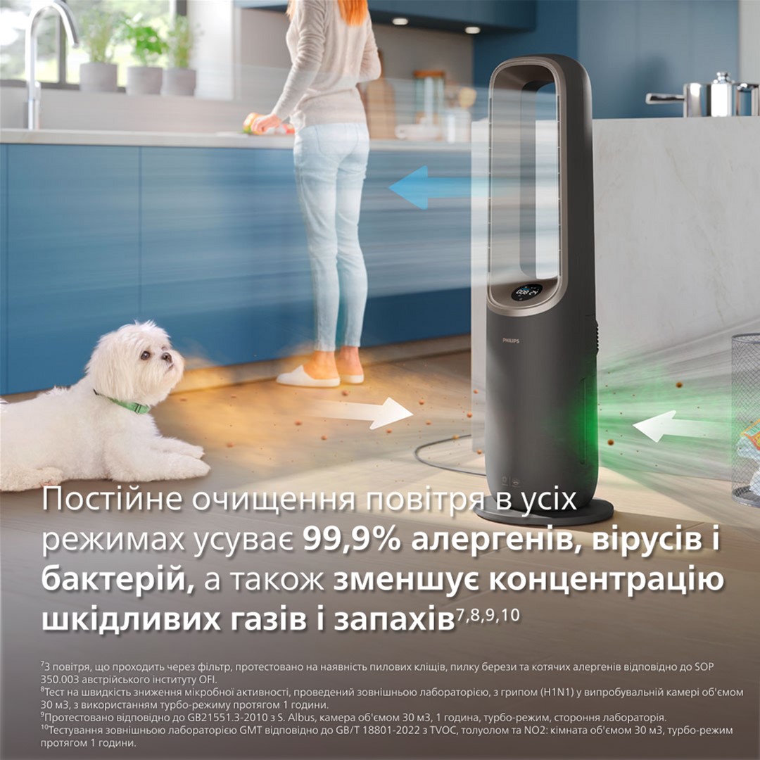 Philips Air Performer 9000 AMF970/10 в магазине в Киеве - фото 10