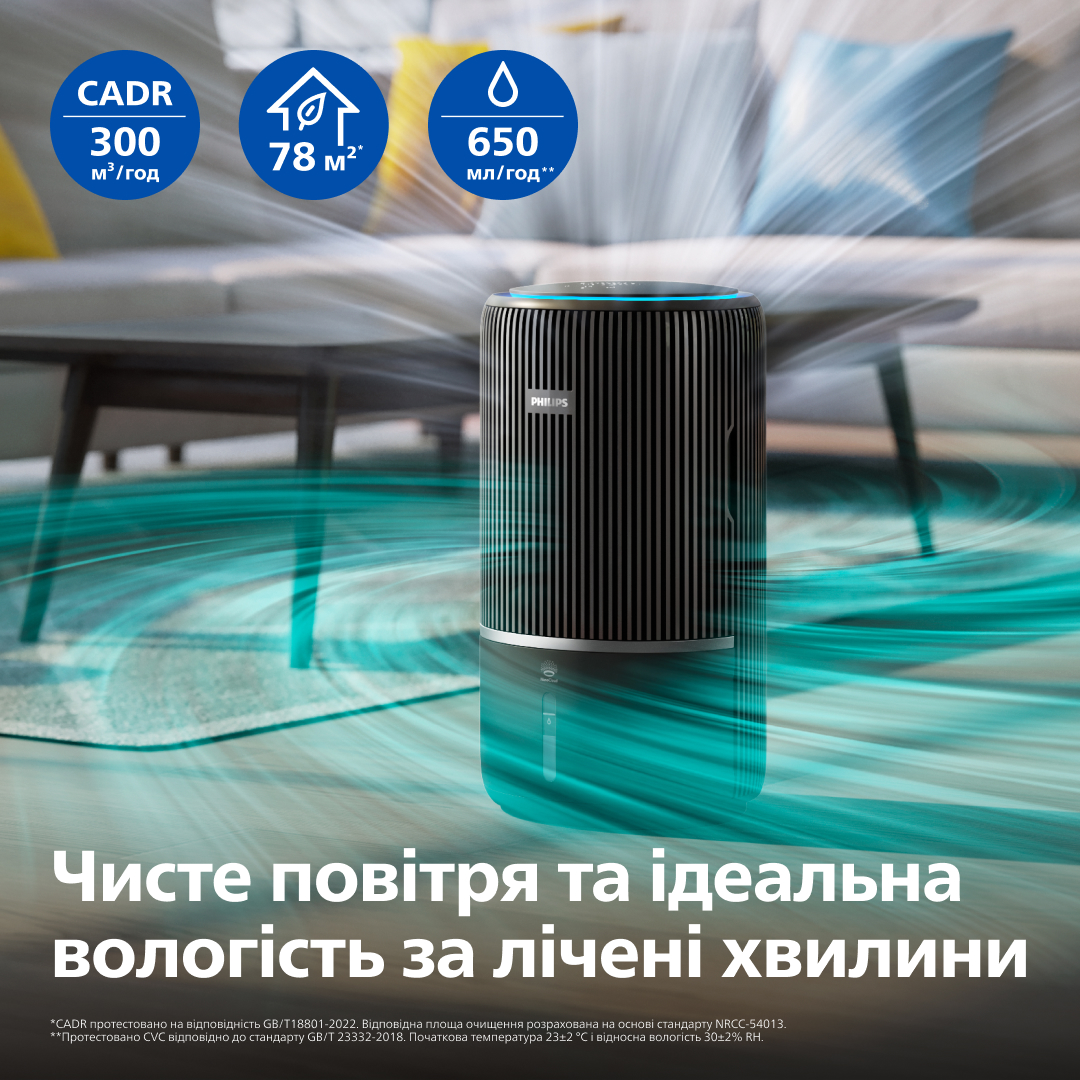 продаємо Philips AC3421/13 в Україні - фото 4