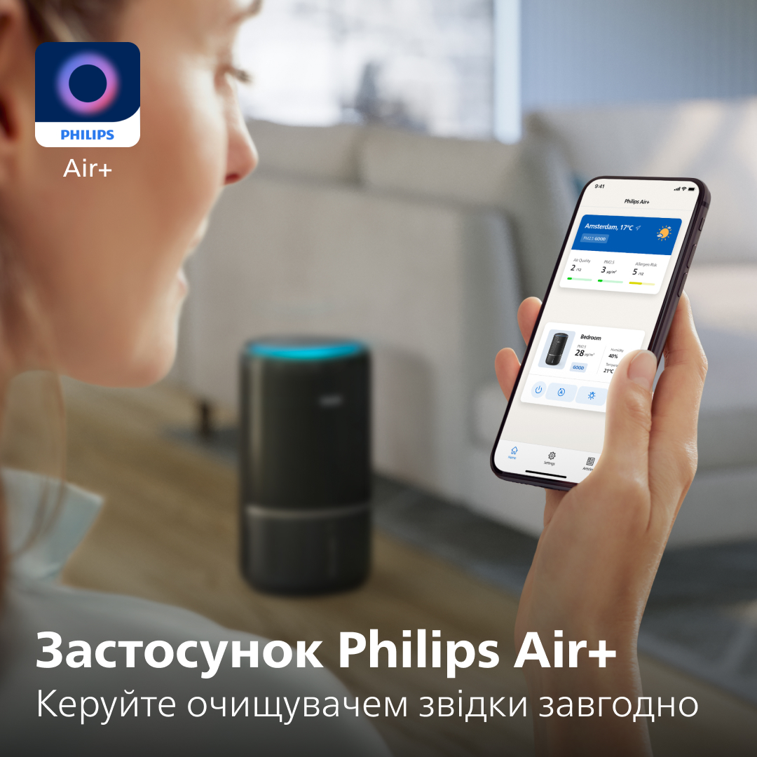 Кліматичний комплекс Philips AC3421/13 відгуки - зображення 5