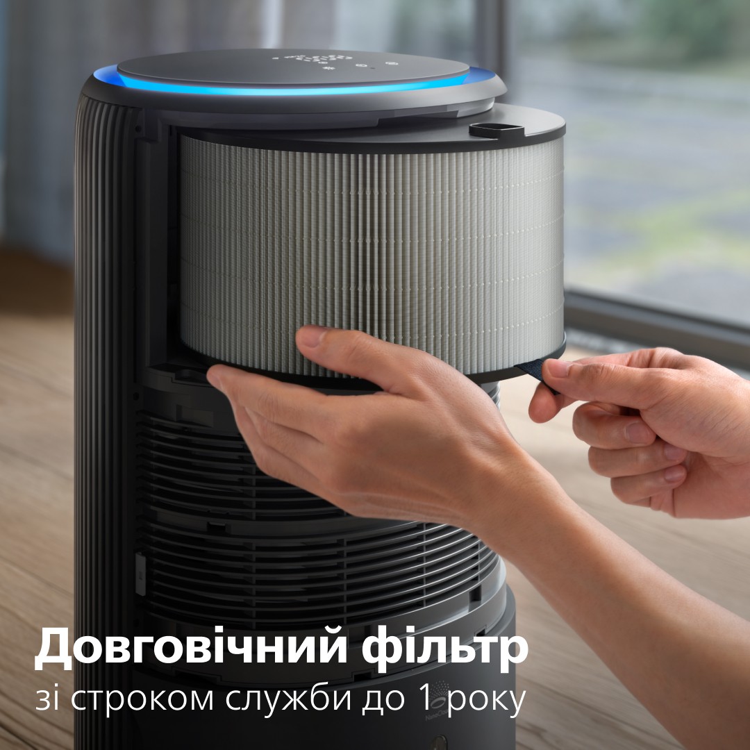 Кліматичний комплекс Philips AC3421/13 інструкція - зображення 6