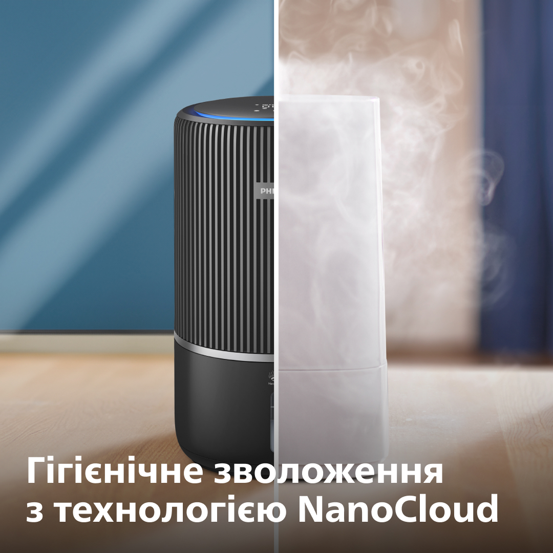 Кліматичний комплекс Philips AC3421/13 огляд - фото 8