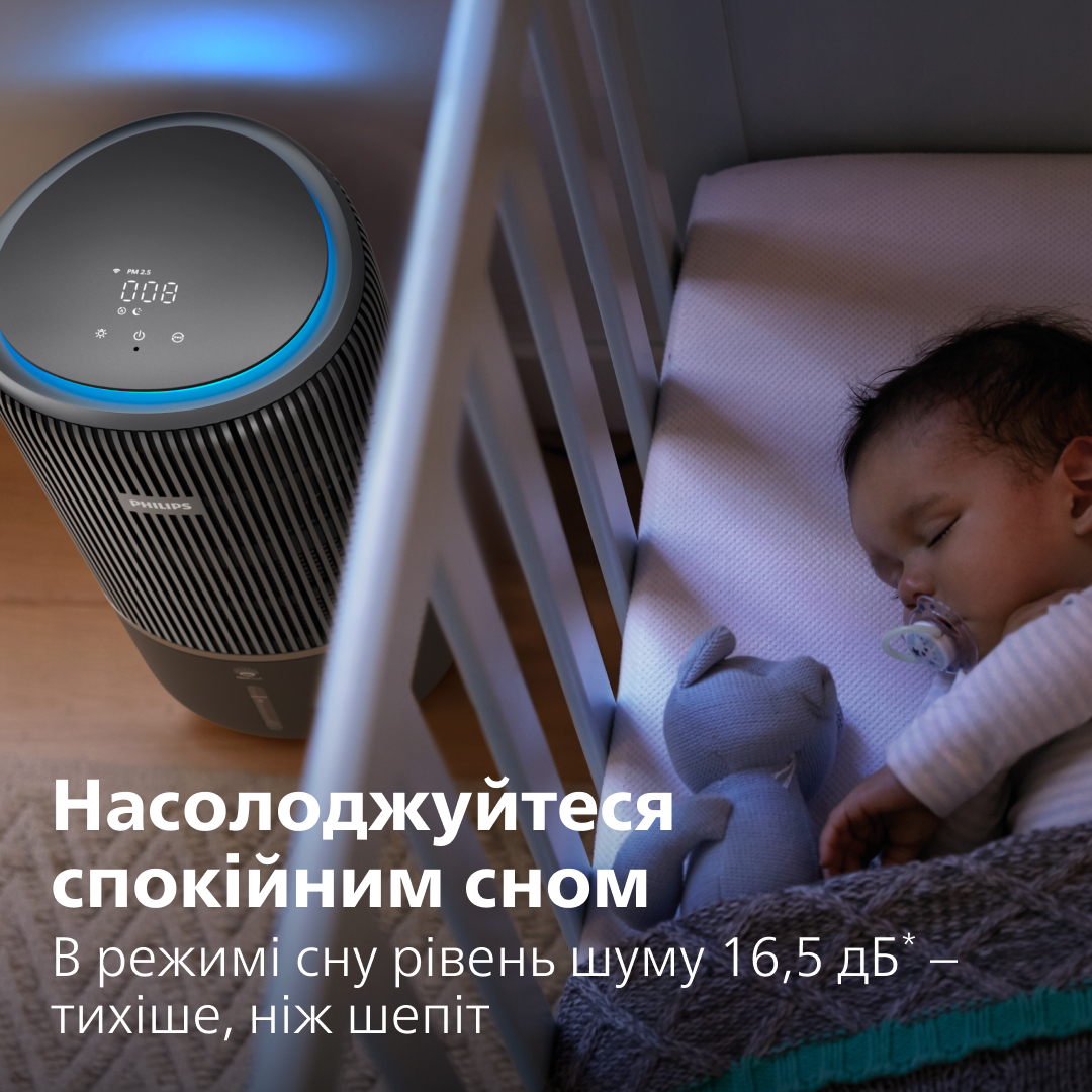 Кліматичний комплекс Philips AC3421/13 зовнішній вигляд - фото 9