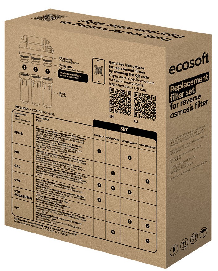 продаём Ecosoft 1-2-3 Aquagreen Standard (CHVCB3ECOAGR) в Украине - фото 4