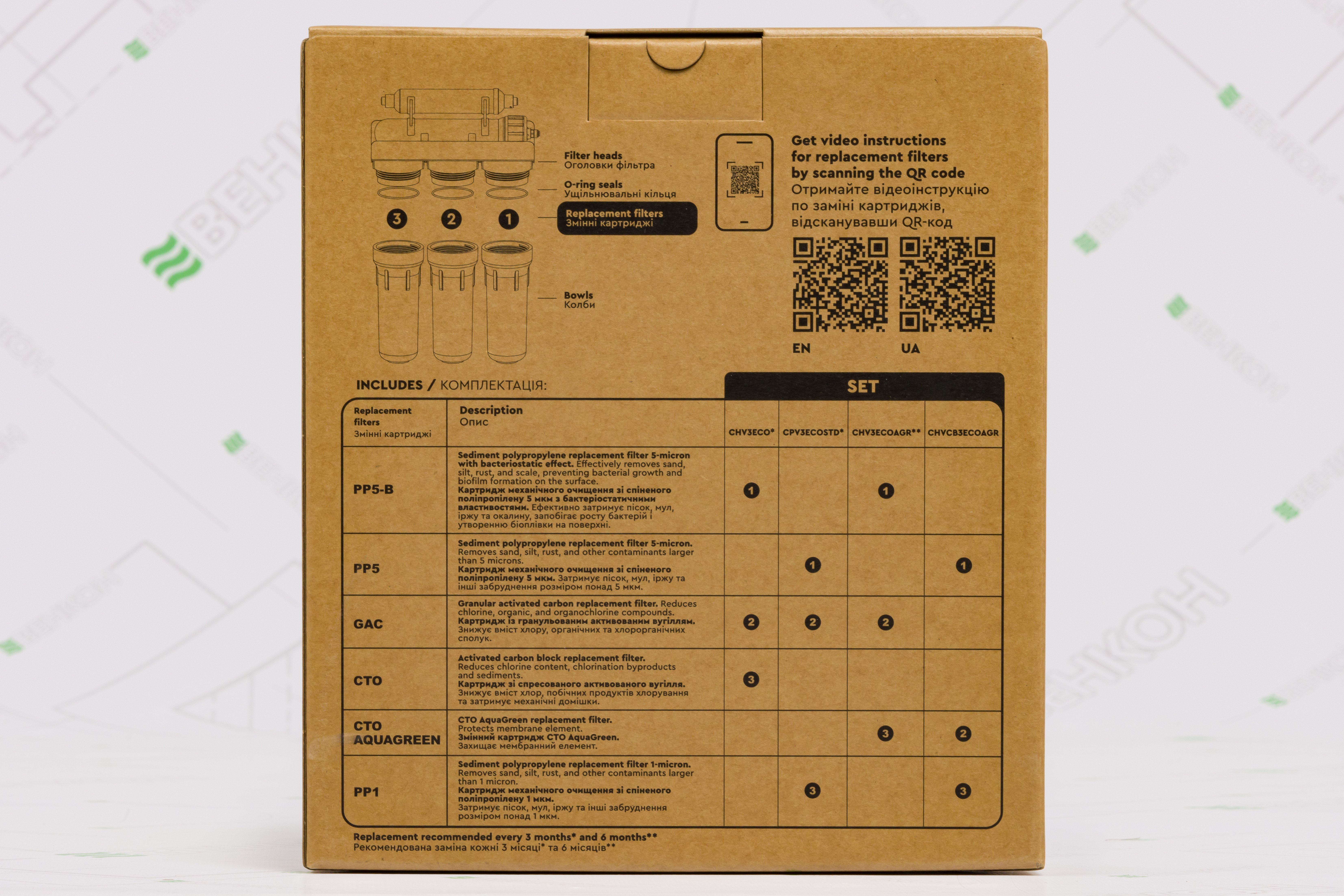 Комплект картриджей Ecosoft 1-2-3 Aquagreen Standard (CHVCB3ECOAGR) отзывы - изображения 5