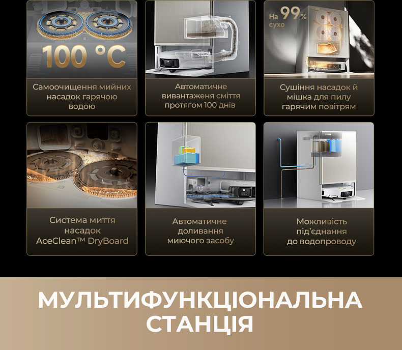 Робот-пилосос Dreame Bot Matrix10 Ultra Black (RLX95CE-bl) зовнішній вигляд - фото 9
