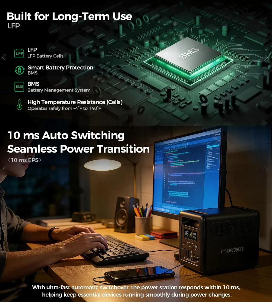 Портативная зарядная станция Choetech BS068 (BS068-EU-GY) 1200Вт / 1024Вт/час отзывы - изображения 5