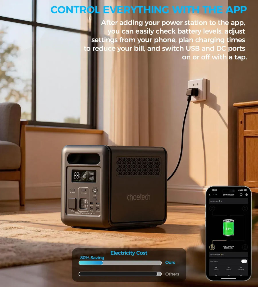 Портативная зарядная станция Choetech BS068 (BS068-EU-GY) 1200Вт / 1024Вт/час обзор - фото 8