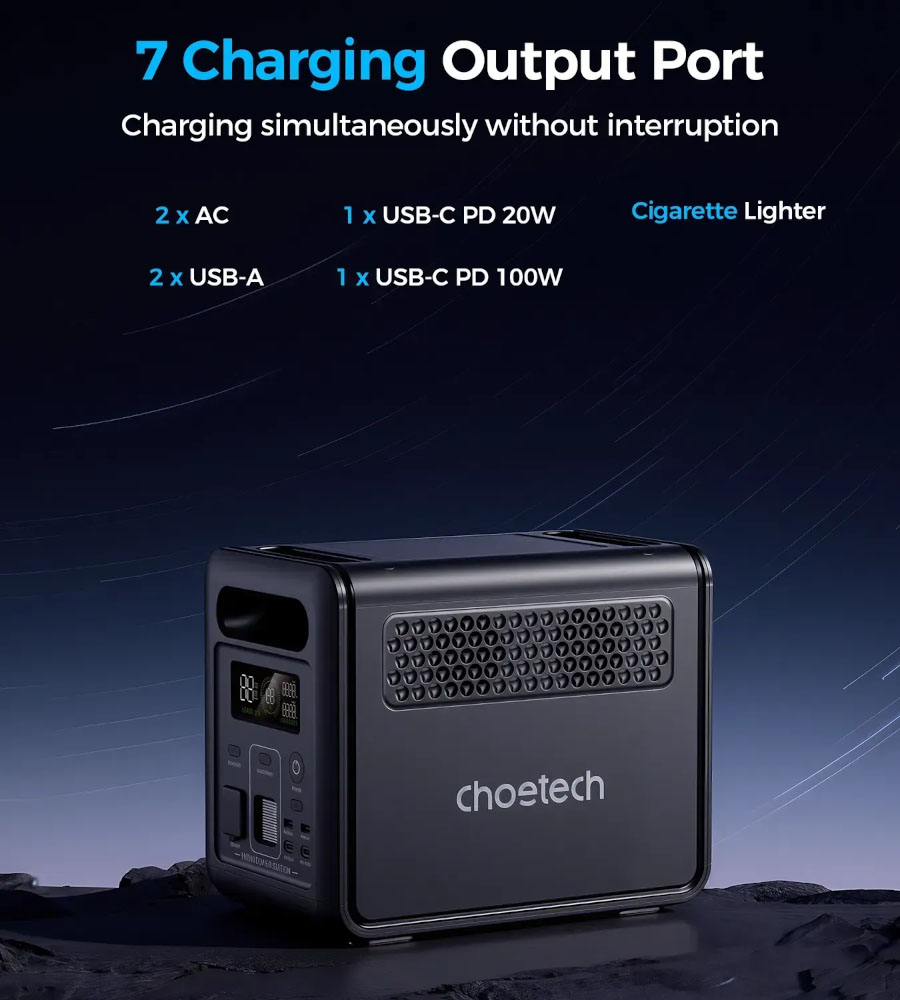Портативная зарядная станция Choetech BS068 (BS068-EU-GY) 1200Вт / 1024Вт/час обзор - фото 11