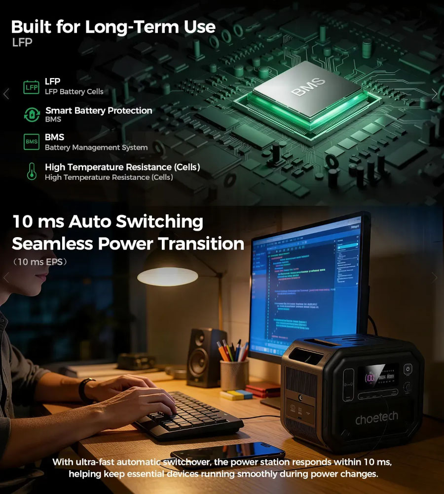Портативная зарядная станция Choetech BS064 (BS064-EU-BK) 2500Вт / 2160Вт/час отзывы - изображения 5