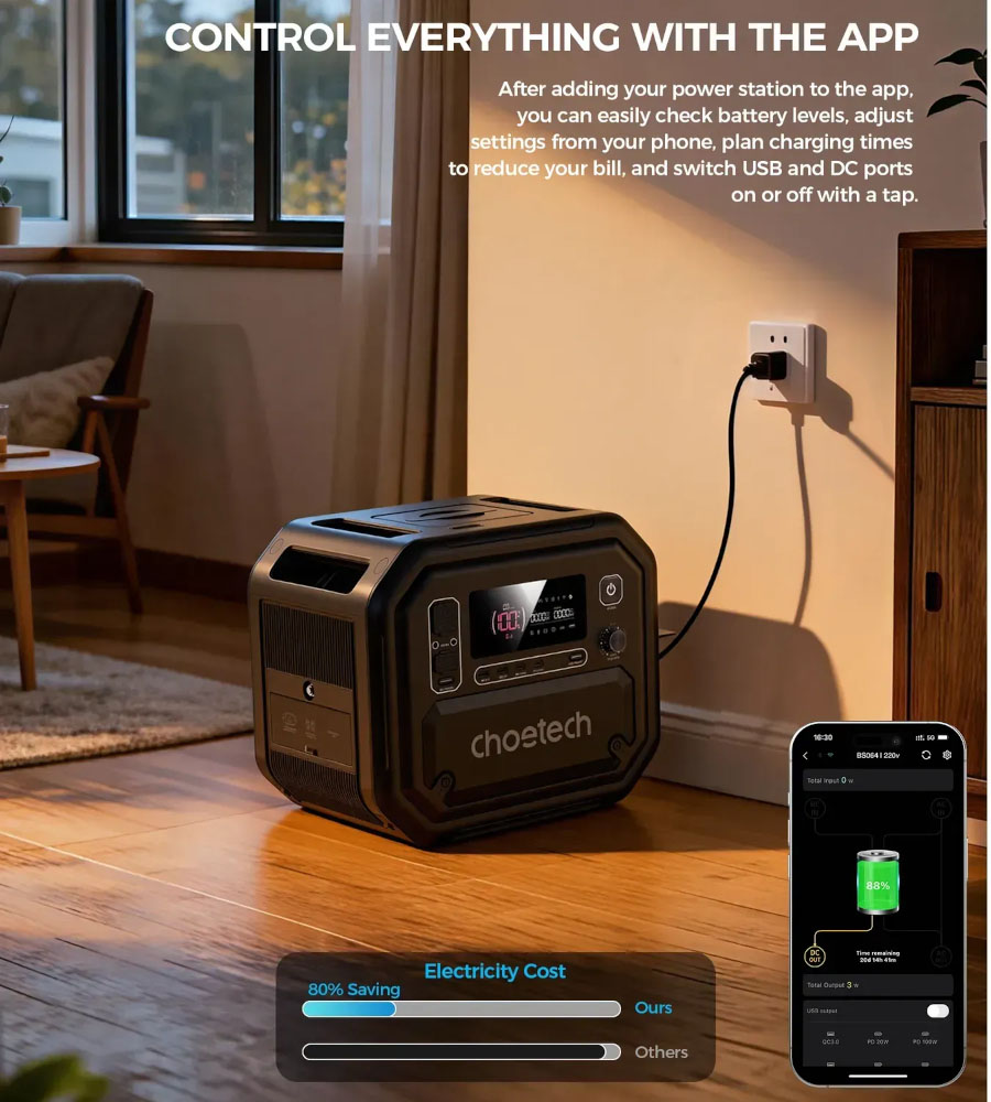 Портативная зарядная станция Choetech BS064 (BS064-EU-BK) 2500Вт / 2160Вт/час характеристики - фотография 7