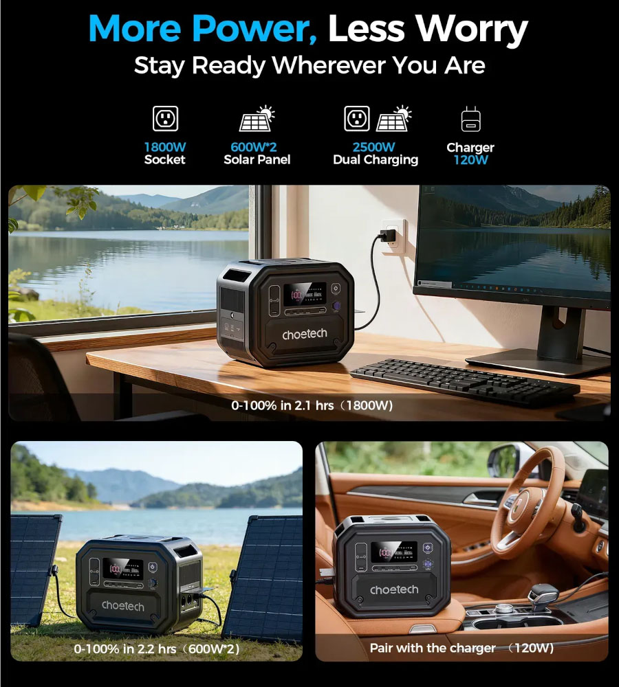 Портативная зарядная станция Choetech BS064 (BS064-EU-BK) 2500Вт / 2160Вт/час обзор - фото 8