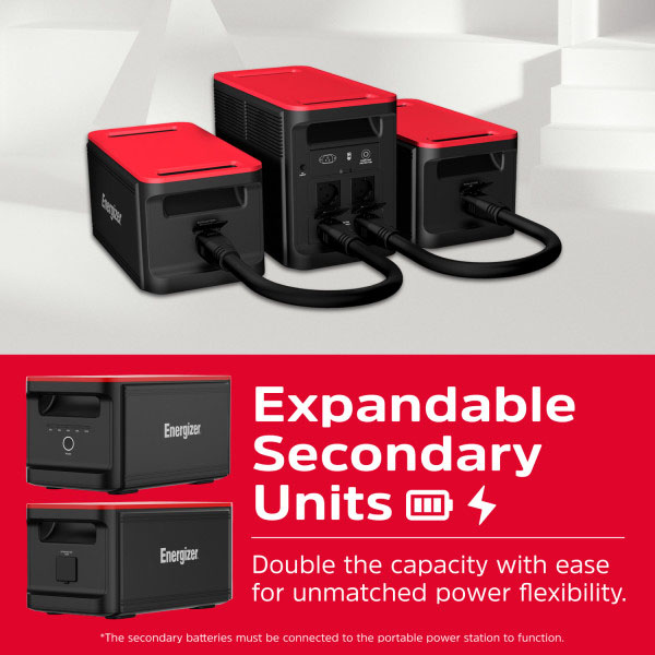 Портативная зарядная станция Energizer PPS1500W2F 1800Вт / 1536Вт*час цена 36999 грн - фотография 2