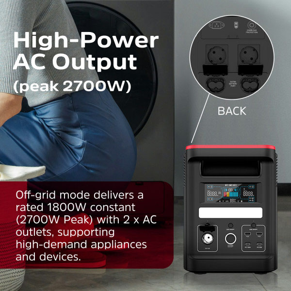 Портативная зарядная станция Energizer PPS1500W2F 1800Вт / 1536Вт*час обзор - фото 8
