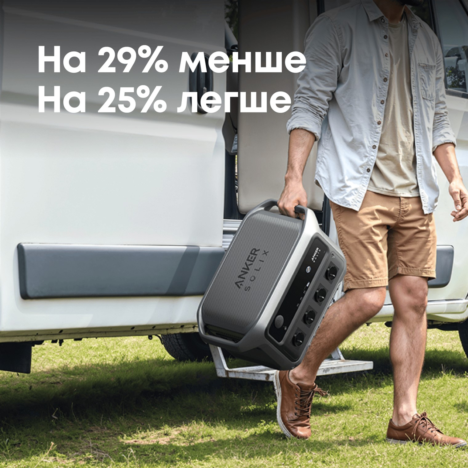 огляд товару Портативна зарядна станція Anker Solix C2000 Gen2 3000Вт / 2048Вт*год - фотографія 12