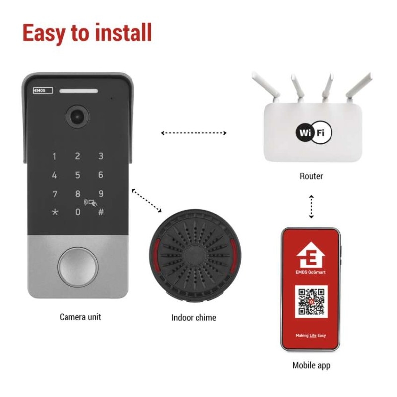в продажу Відеодзвінок Emos IP-21PoE (H4034) - фото 3