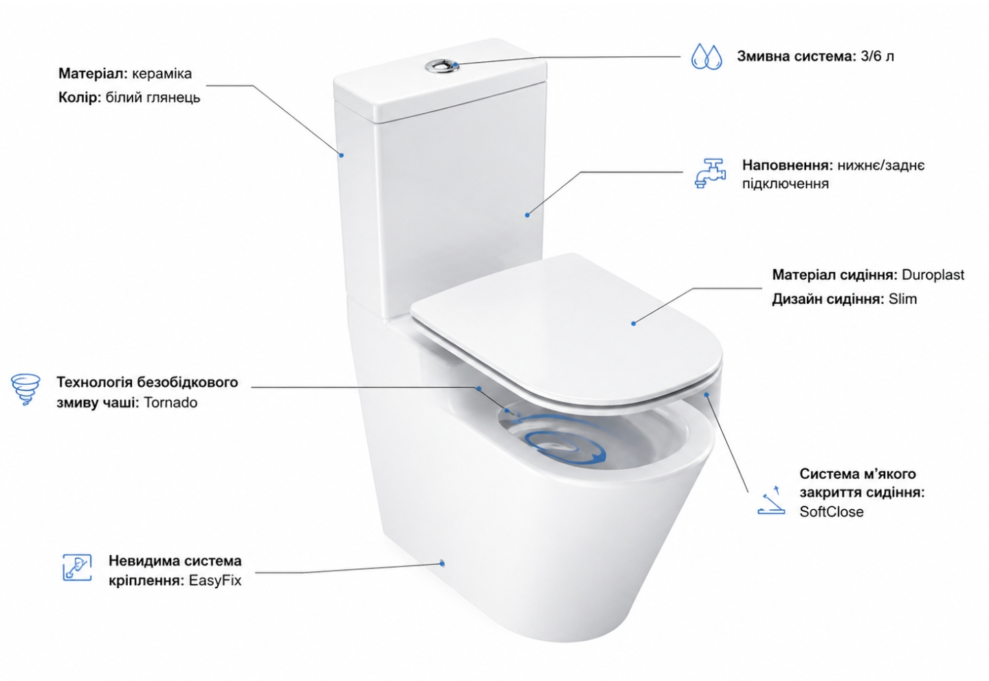 Унітаз Ravak Torrenta Flow Combi RimOff с сиденьем (RKUJ100020) відгуки - зображення 5