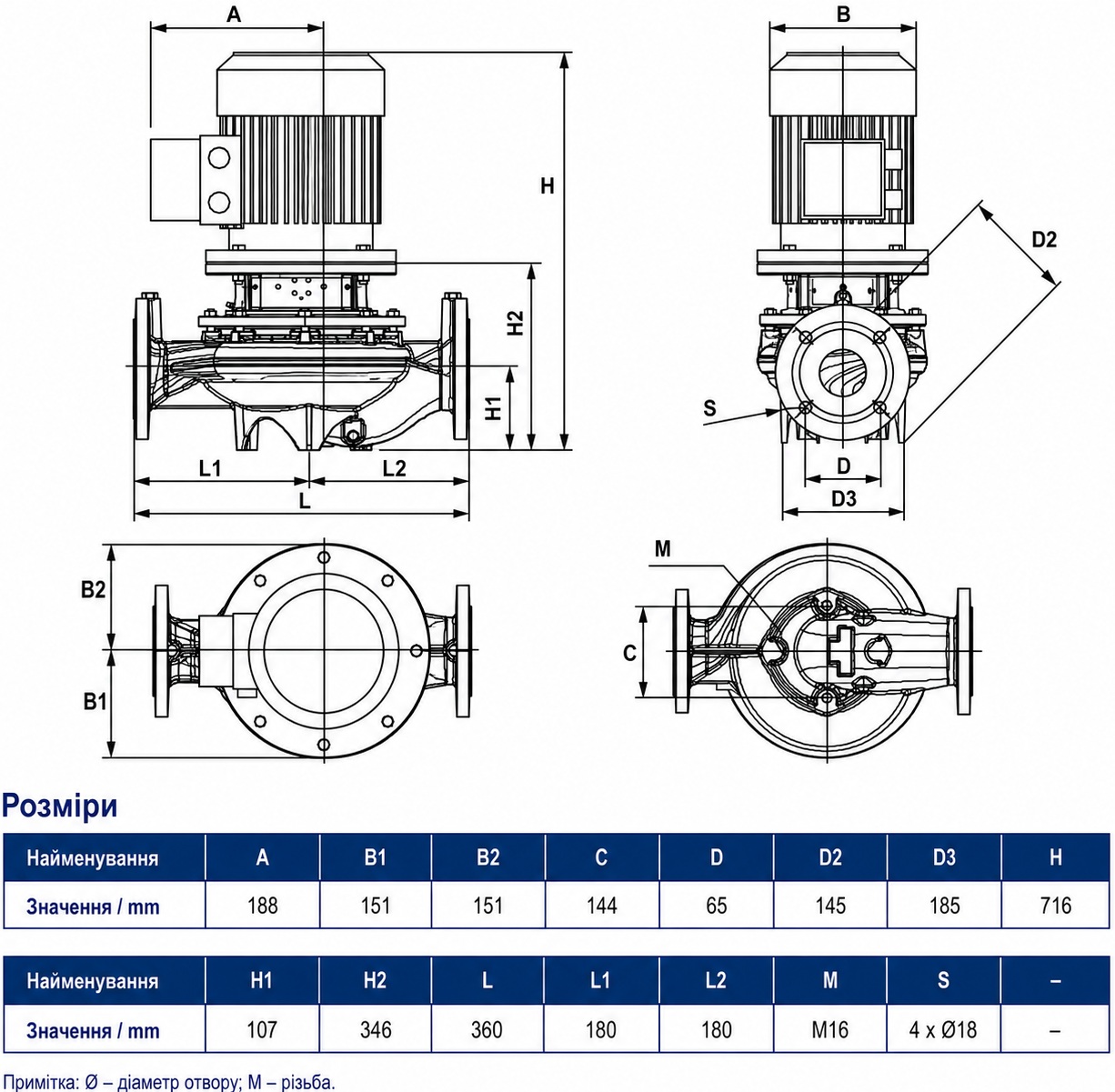 DAB CP-G 65-3400/A/BAQE/5.5 IE3 (1D4211G9V) Габаритные размеры