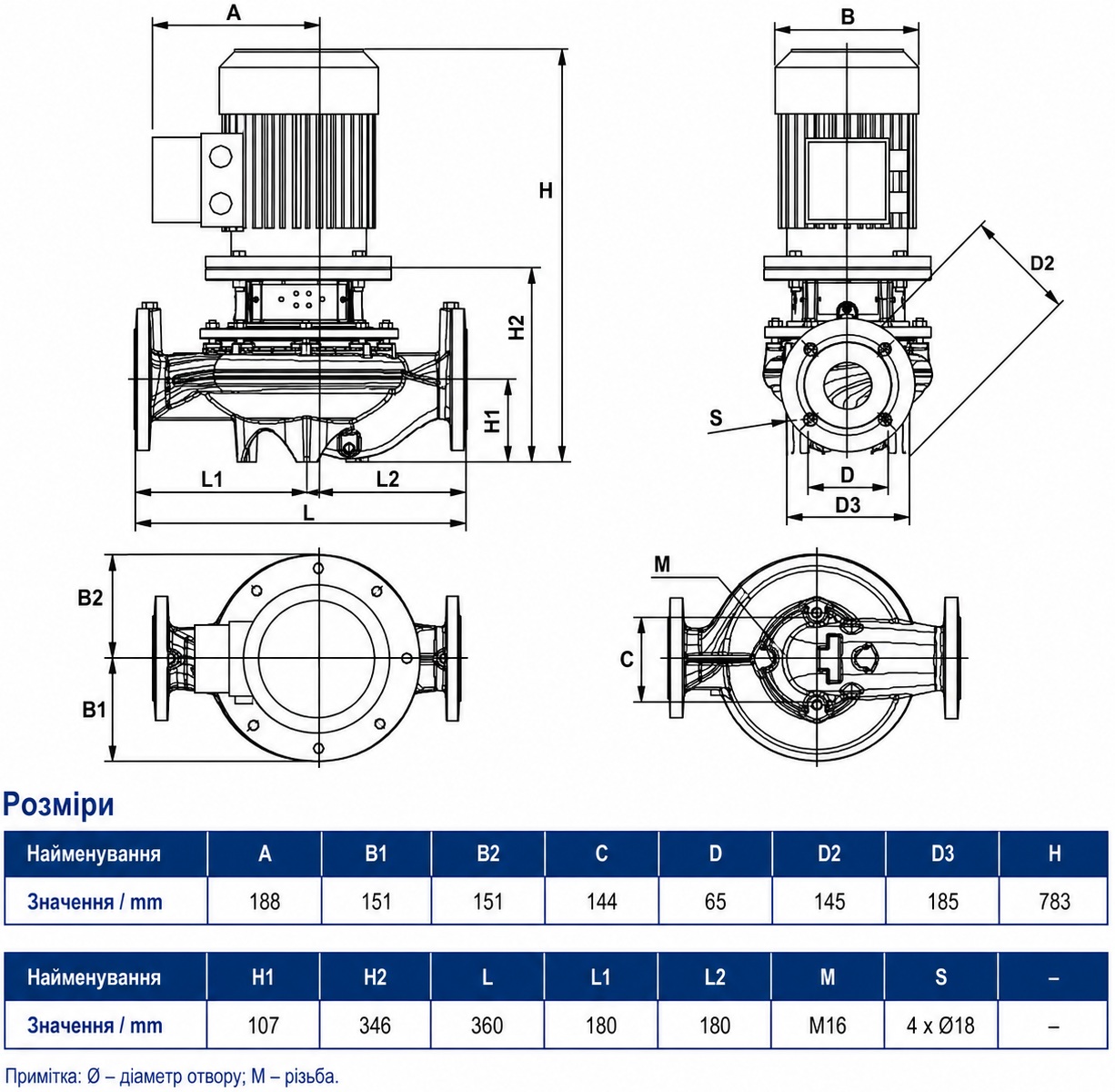 DAB CP-G 65-4100/A/BAQE/7.5 IE3 (1D4211GAV) Габаритные размеры