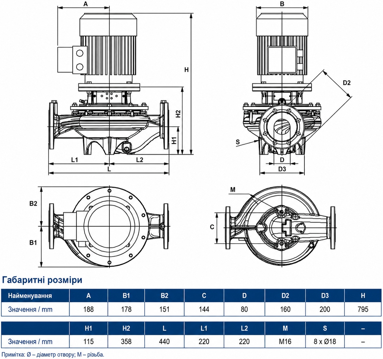 DAB CP-G 80-2770/A/BAQE/7.5 IE3 (1D5211GAV) Габаритные размеры
