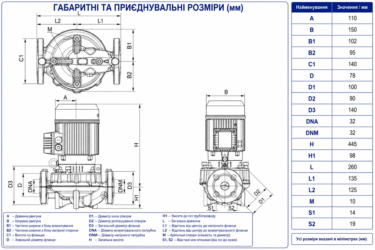 DAB CP2 32-1100/P/BQQE/0.55 IE2 (60209867) Габаритні розміри