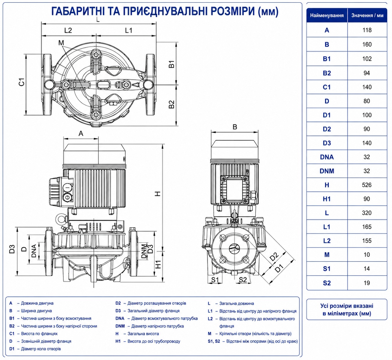 DAB CP2 32-2700/P/BQQE/2.2 IE3 (60209872) Габаритні розміри