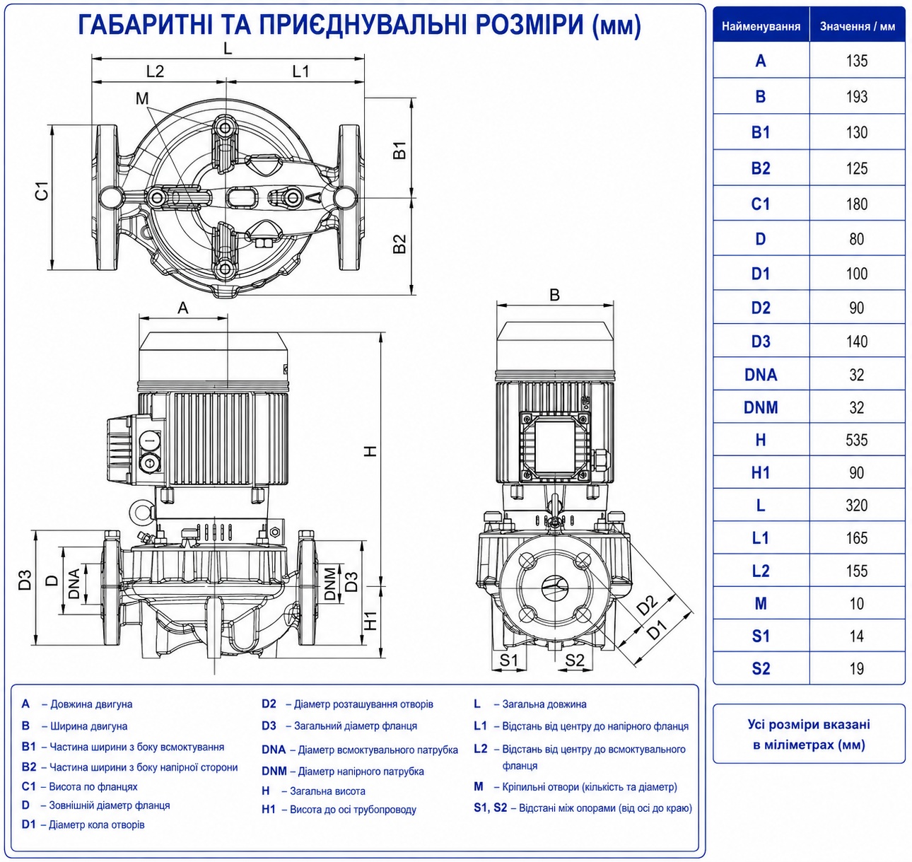 DAB CP2 32-3600/P/BQQE/3 IE3 (60209873) Габаритні розміри