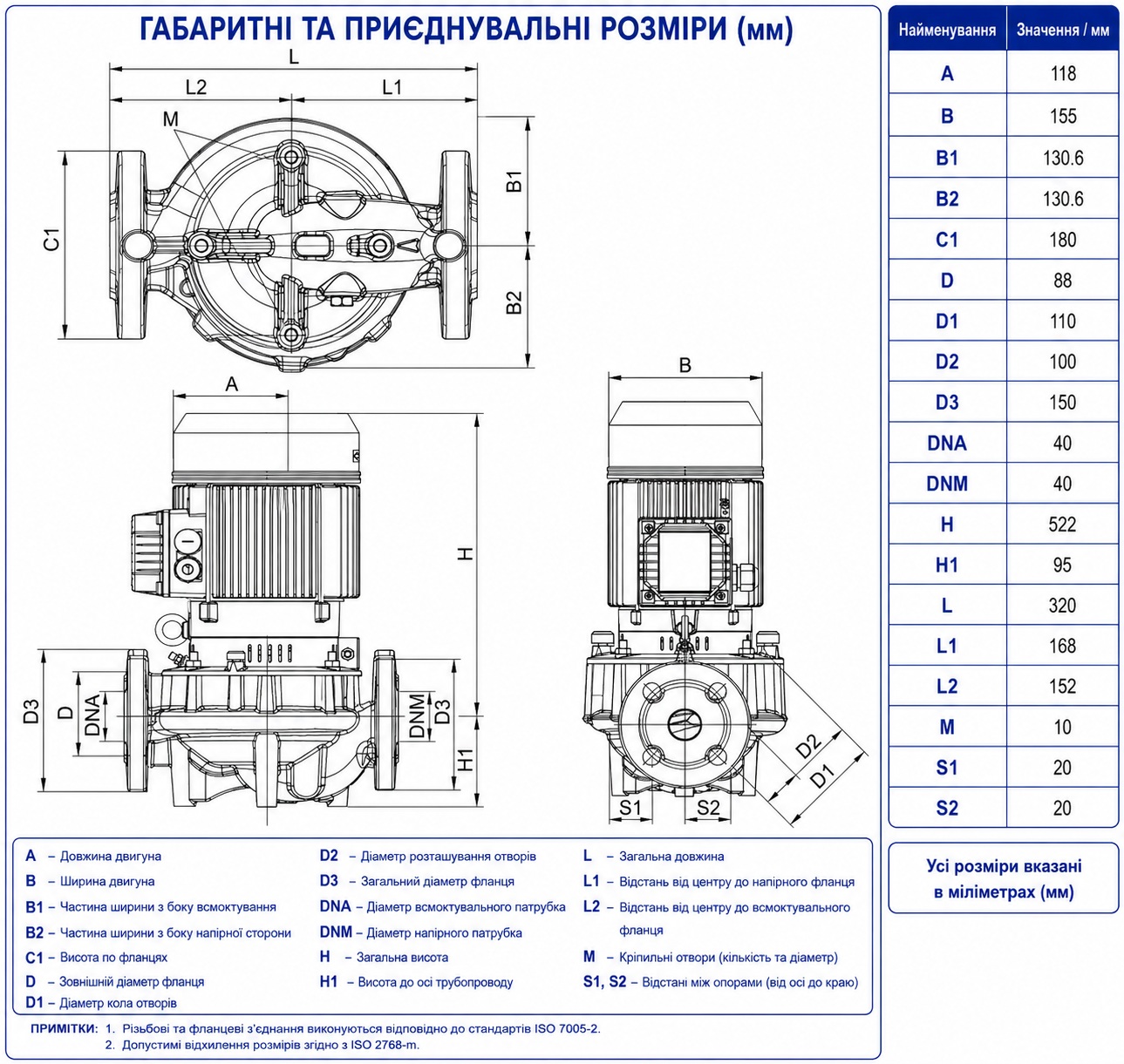 DAB CP2 40-2200/P/BQQE/2.2 IE3 (60213581) Габаритні розміри