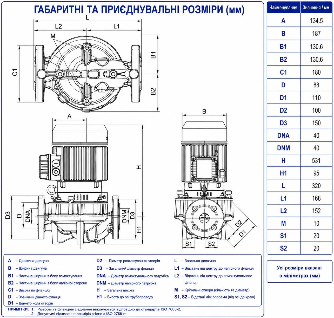 DAB CP2 40-2800/P/BQQE/3 IE3 (60213582) Габаритні розміри