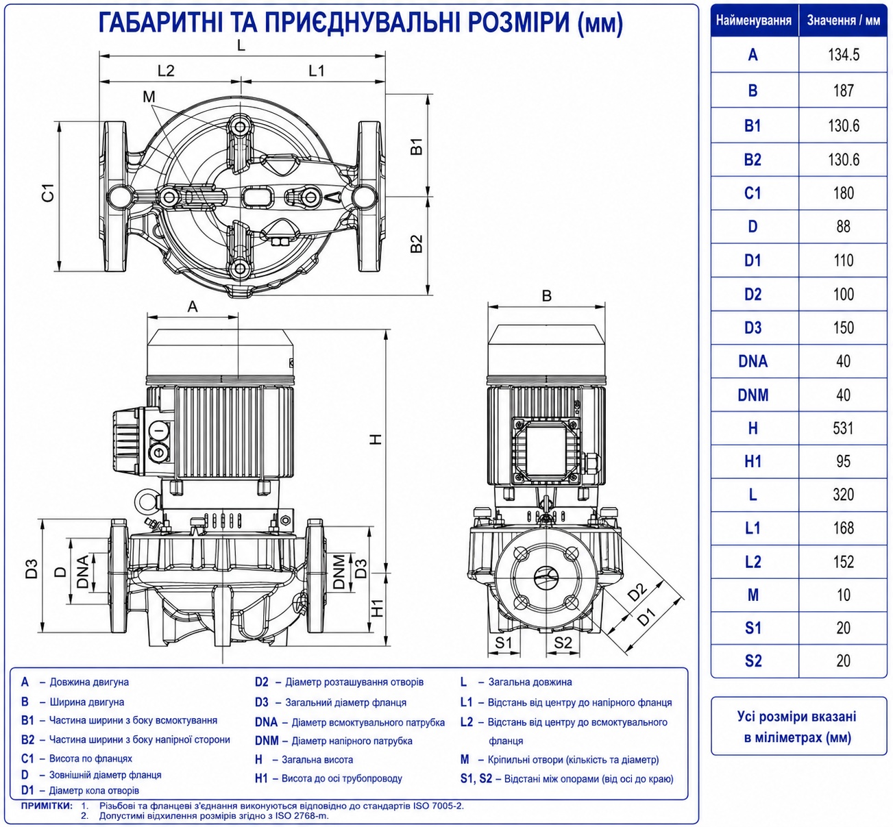 DAB CP2 40-3300/P/BQQE/4 IE3 (60213583) Габаритні розміри