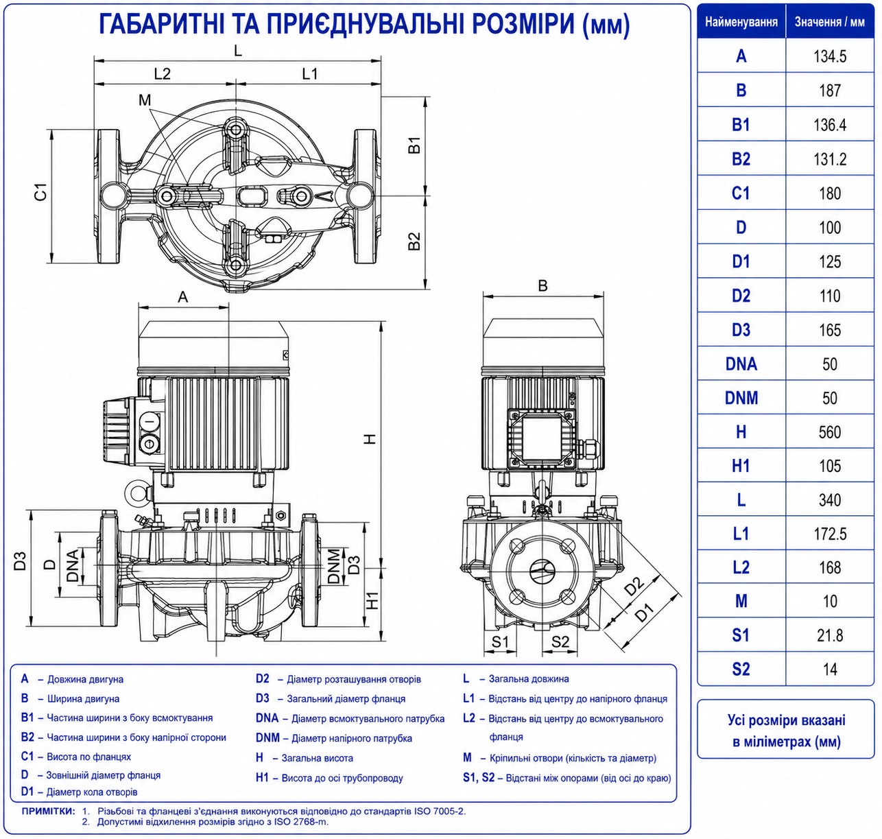 DAB CP2 50-2800/A/BQQE/4 IE3 (60215289) Габаритні розміри