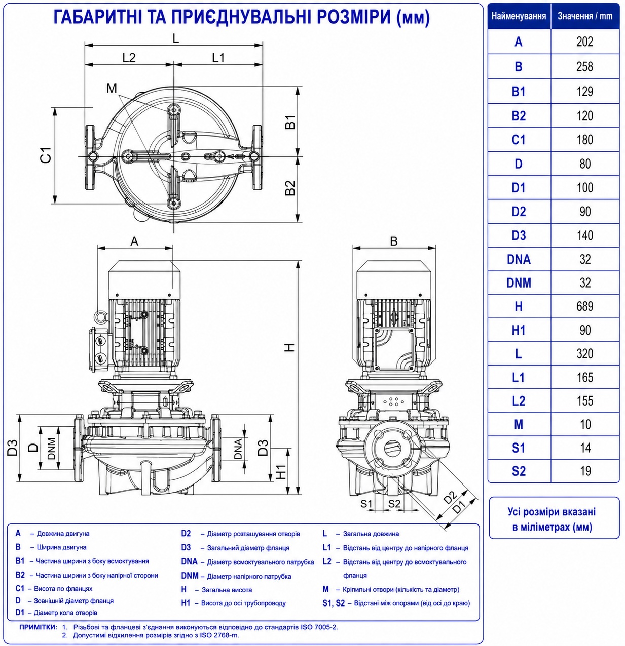 DAB CP2-G 32-4800/A/BQQE/5.5 IE3 (60209875) Габаритні розміри