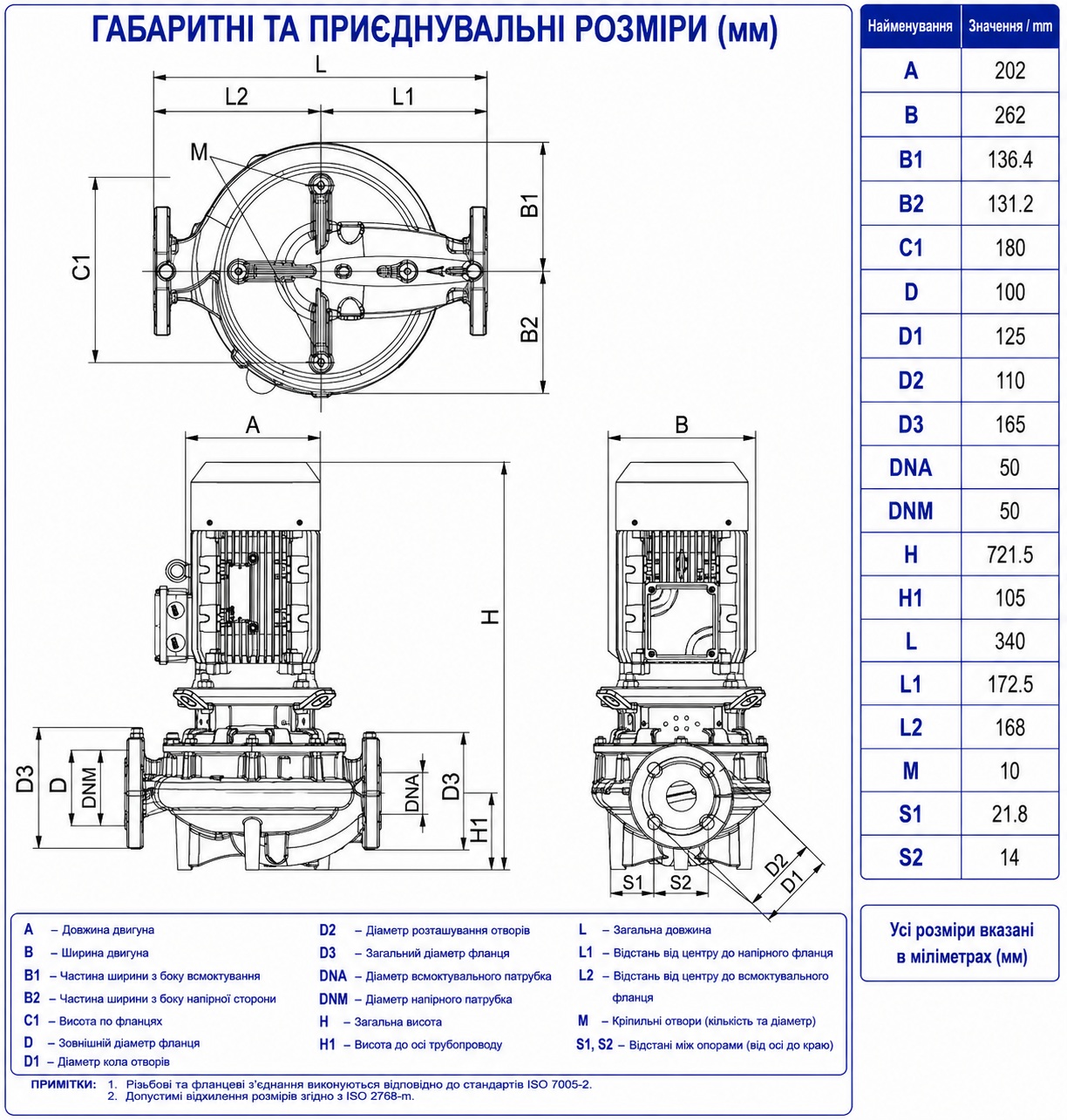 DAB CP2-G 50-3300/A/BQQE/5.5 IE3 (60215295) Габаритні розміри