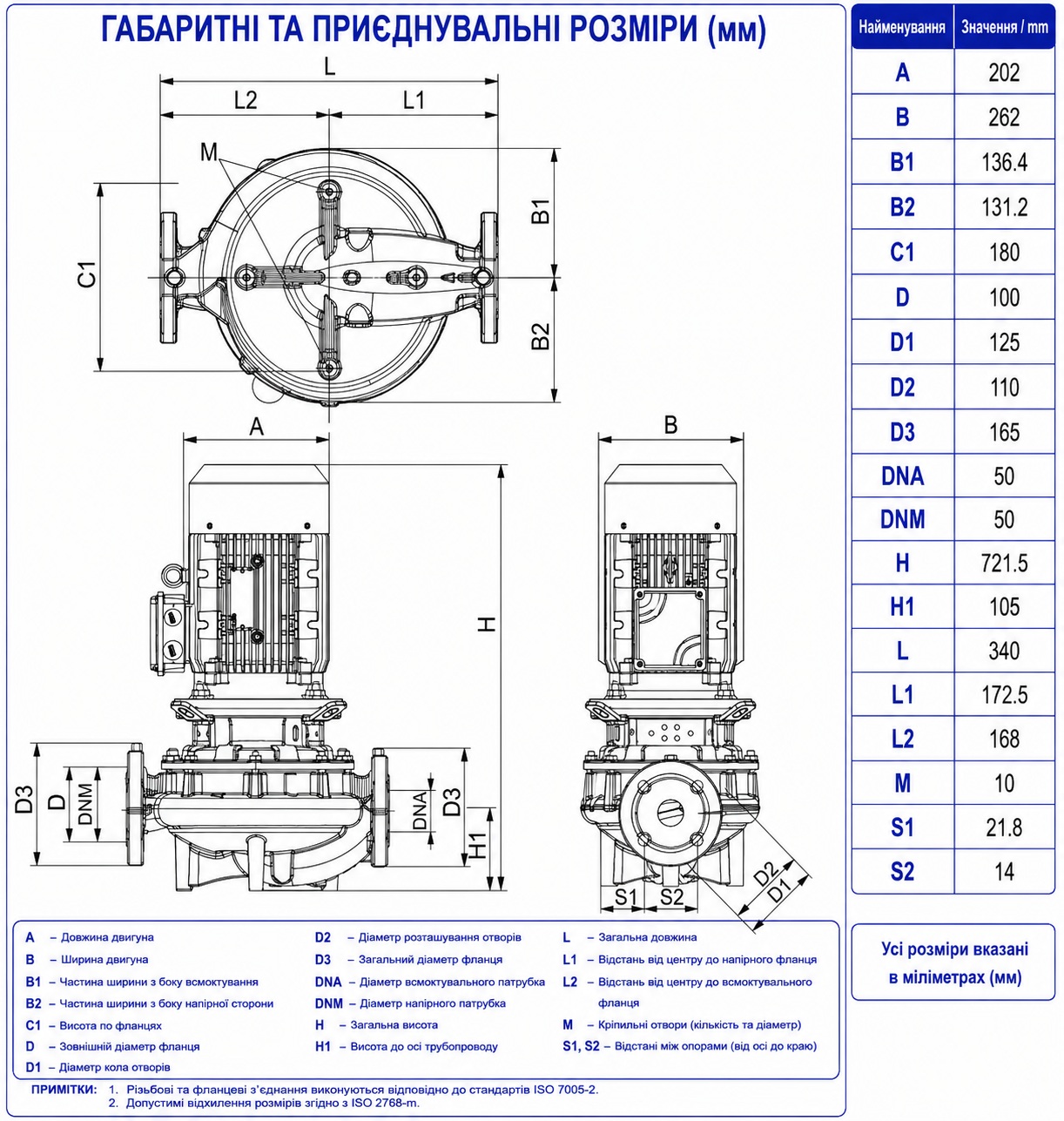 DAB CP2-G 50-4400/A/BQQE/7.5 IE3 (60215296) Габаритні розміри