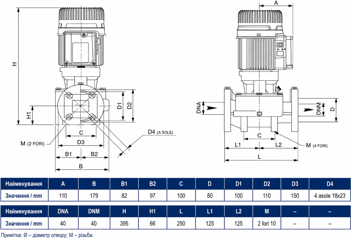 DAB KLP 40-1200/BQQE (60214728) Габаритные размеры