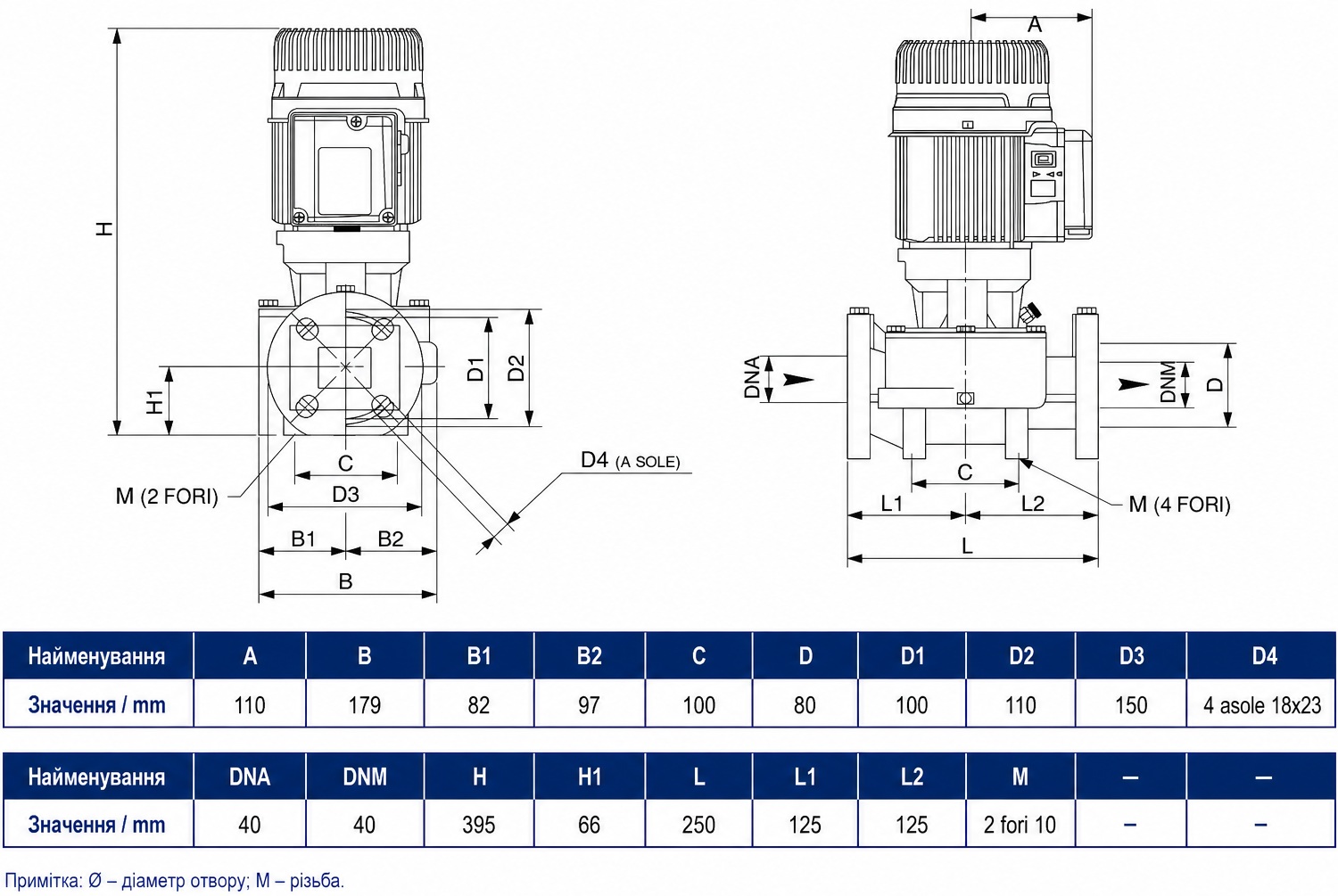 DAB KLP 40-1600/BQQE (60214729) Габаритные размеры
