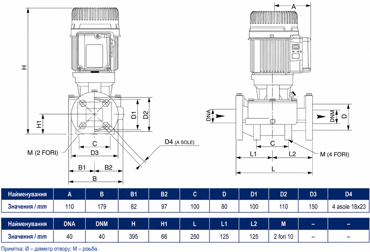 DAB KLP 40-900/BQQE IE2 (60214725) Габаритные размеры