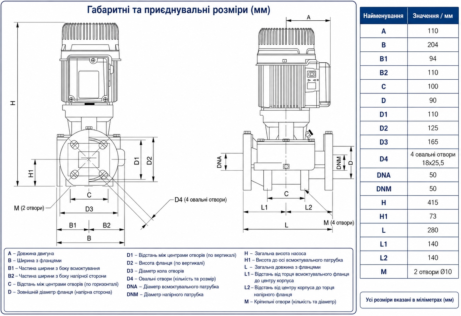 DAB KLP 50-1200/BQQE (60214740) Габаритные размеры