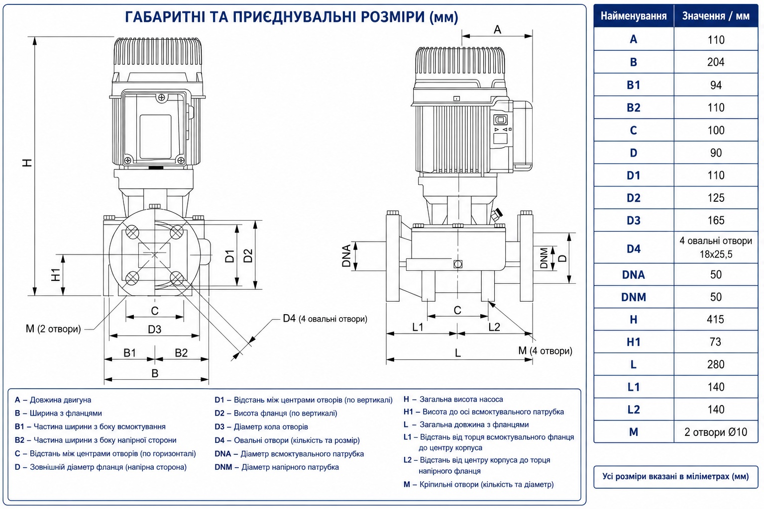 DAB KLP 50-1600/BQQE IE3 (60214742) Габаритні розміри