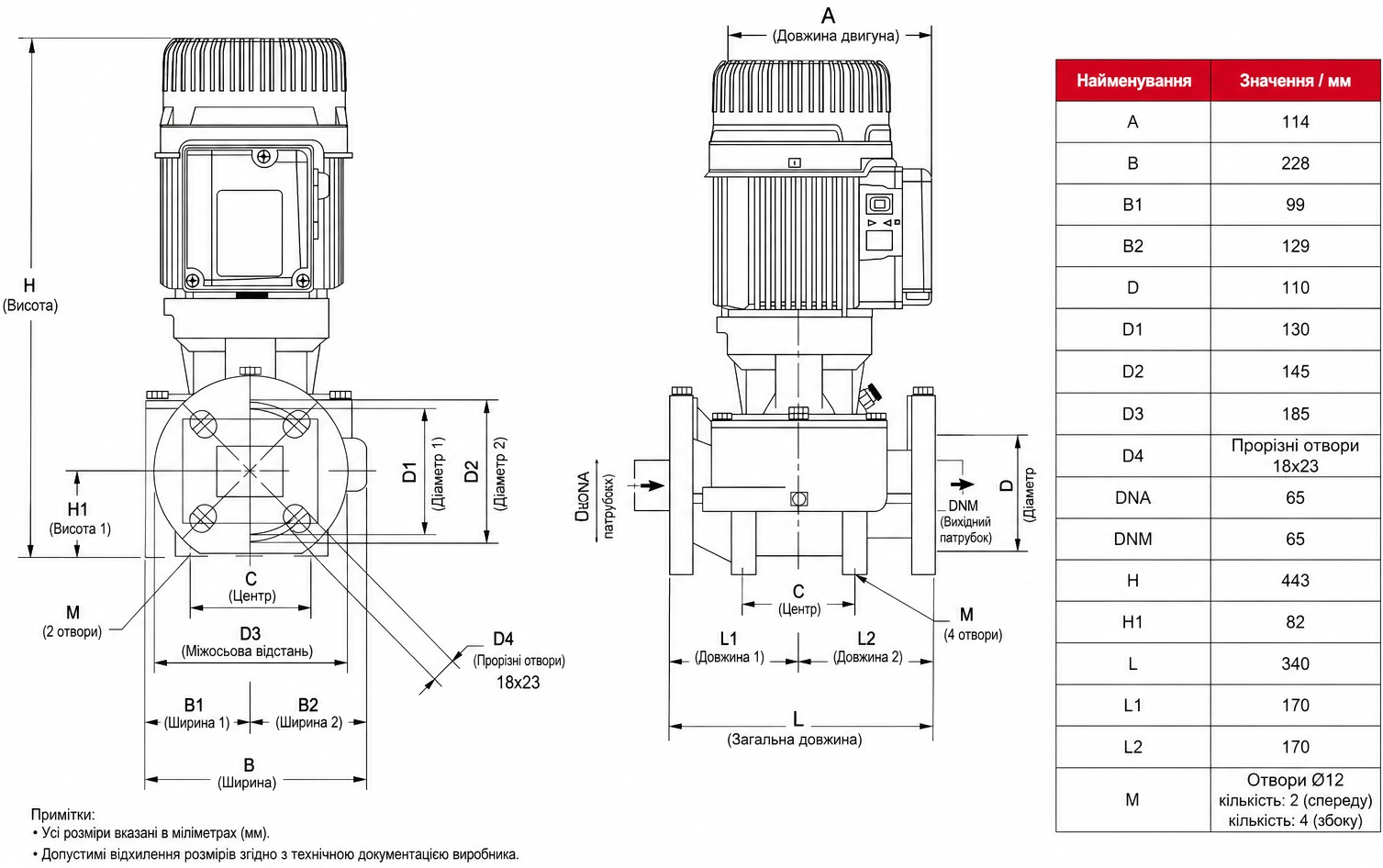 DAB KLP 65-1600/BQQE IE3 (60214747) Габаритні розміри