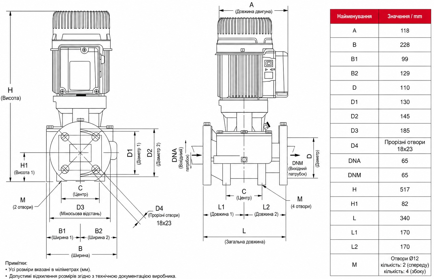 DAB KLP 65-2000/BQQE IE3 (60214596) Габаритні розміри