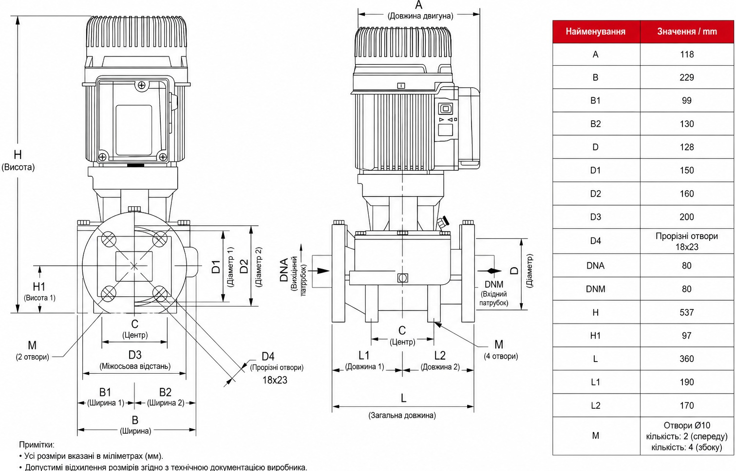 DAB KLP 80-1200/BQQE IE3 (60214750) Габаритные размеры
