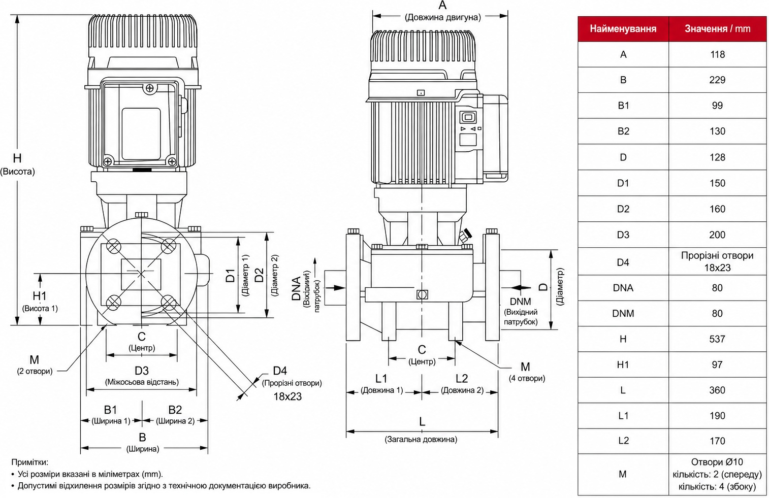 DAB KLP 80-1600/BQQE IE3 (60214751) Габаритные размеры