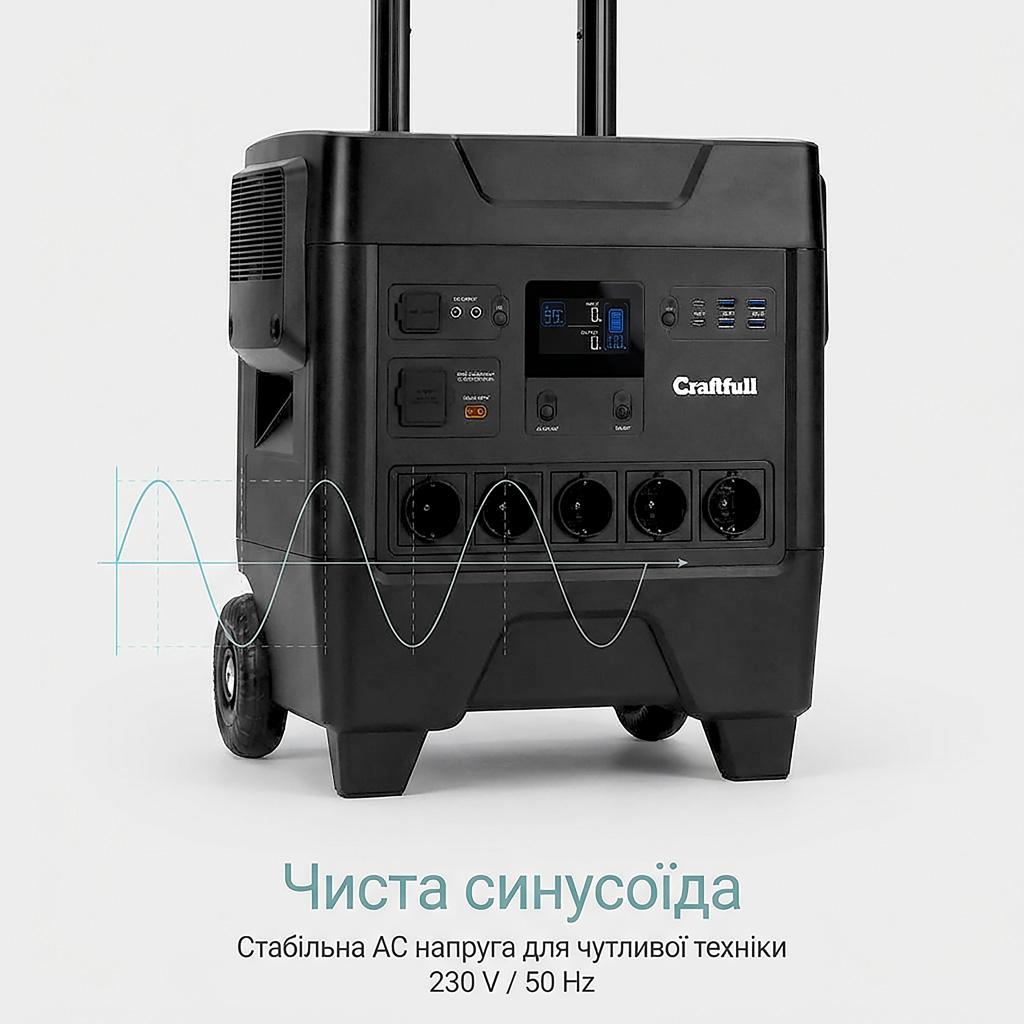 Портативна зарядна станція Craftfull Powerstation Fast Charge PS3600, 2000Вт / 3248Вт*год інструкція - зображення 6