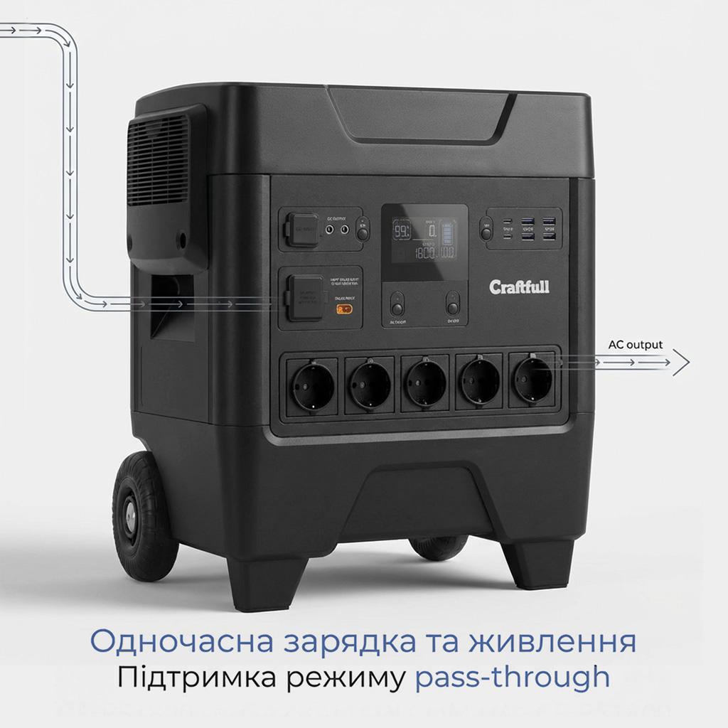 Портативна зарядна станція Craftfull Powerstation Fast Charge PS3600, 2000Вт / 3248Вт*год характеристики - фотографія 7