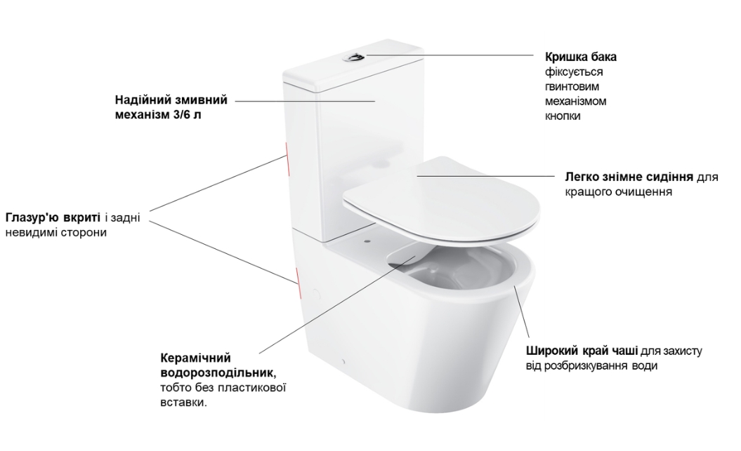 Унитаз Ravak Concept Style Combi RimOff с сиденьем (RKUM100009) цена 8976 грн - фотография 2
