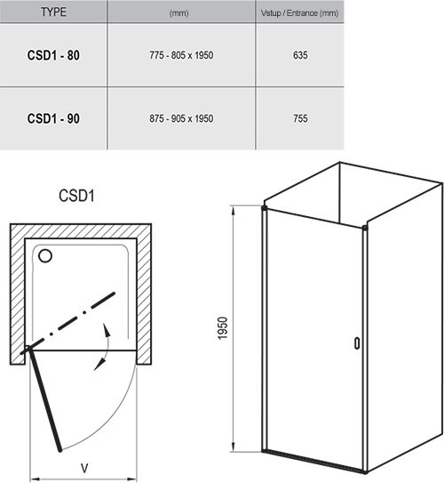 Ravak Chrome 80 см CSD1-80 полірований алюміній+transparent (0QV40C00Z1) Габаритні розміри