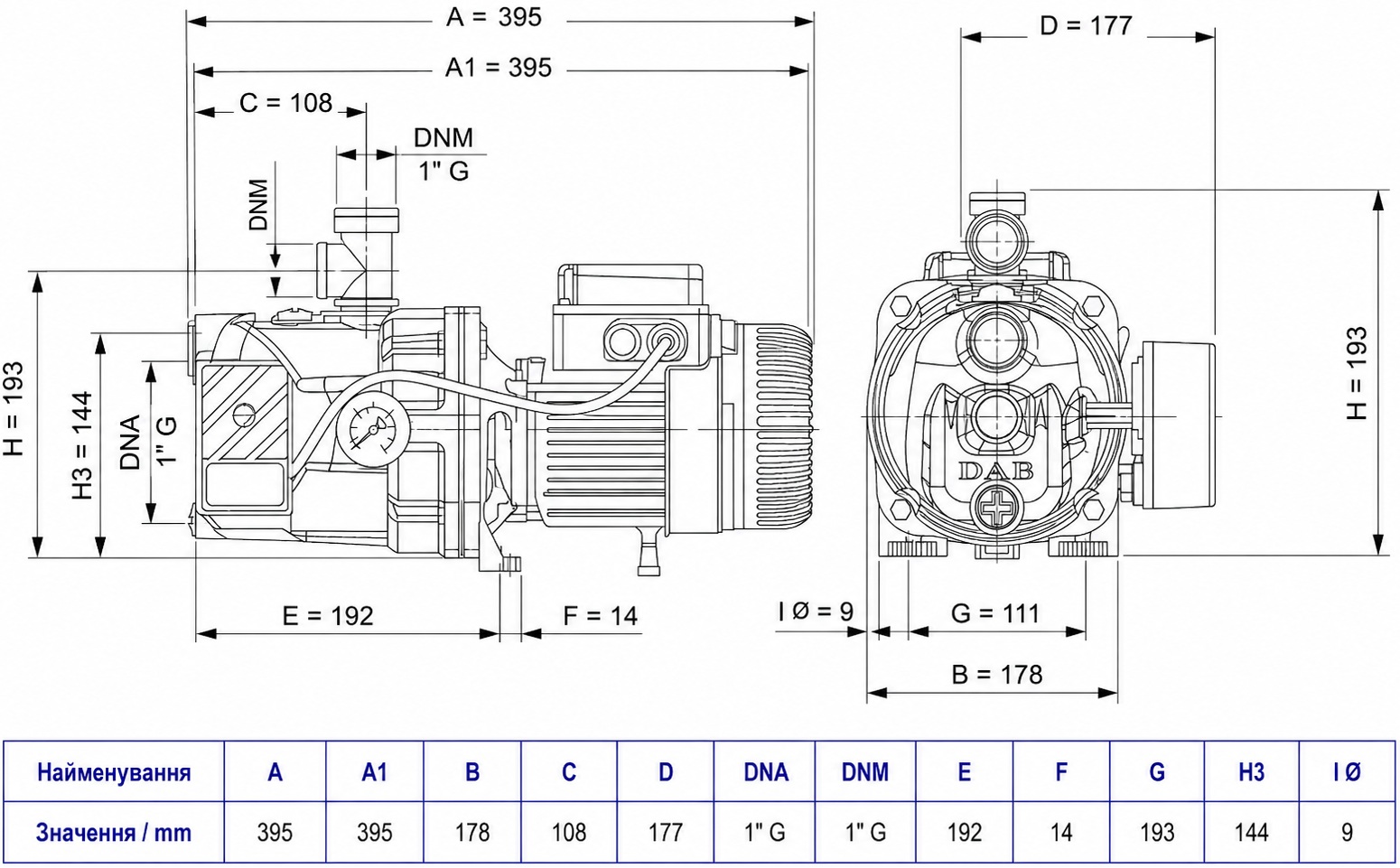 DAB JET 82 M (102660020H) Габаритные размеры