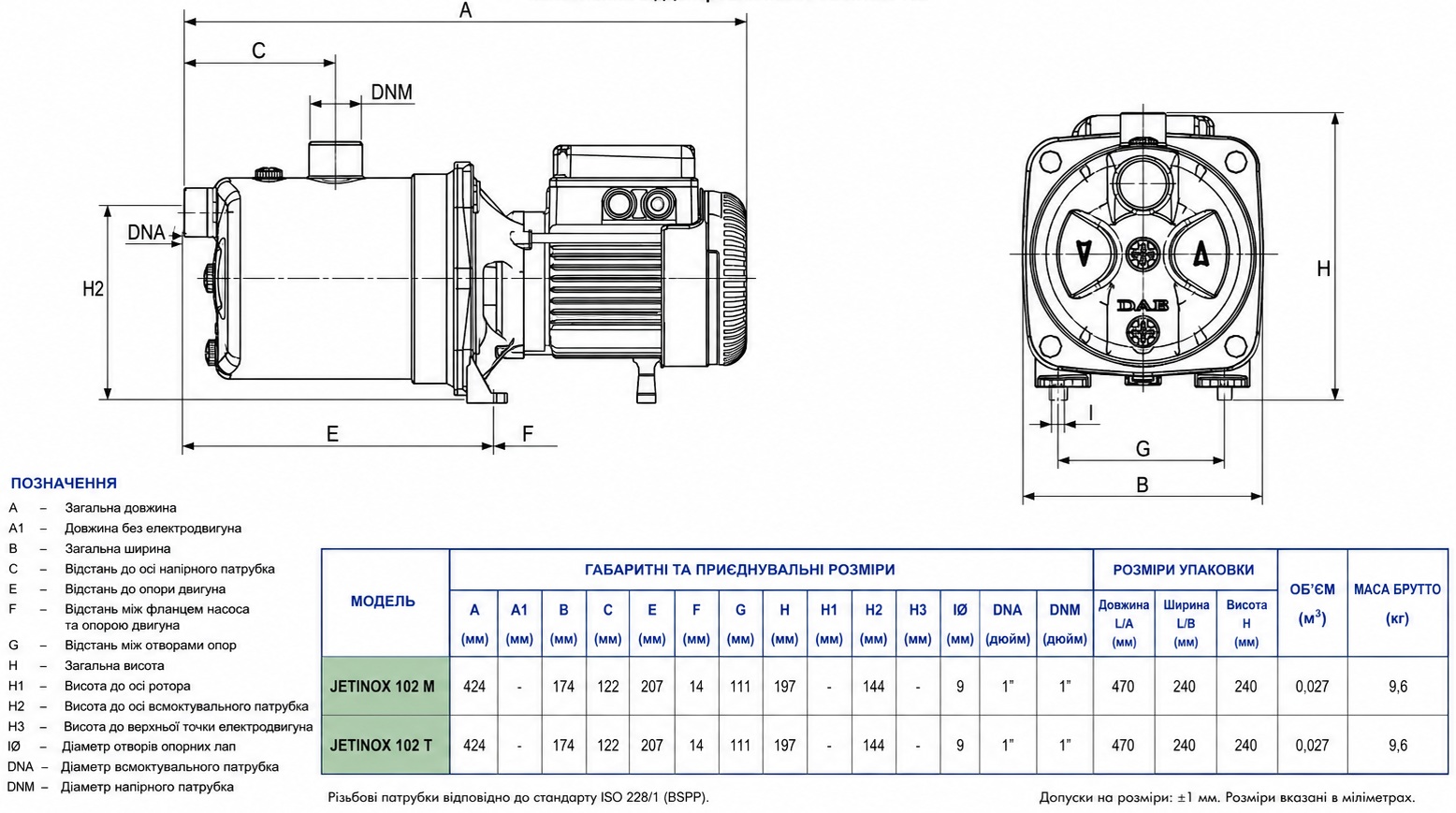 DAB JETINOX 102 M (102640040H) Габаритні розміри