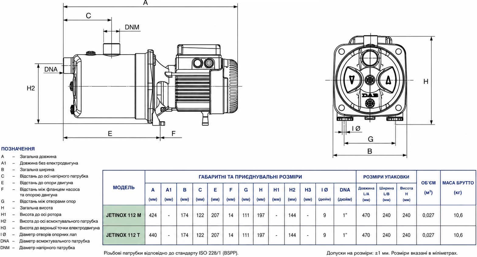 DAB JETINOX 112 M (102640060H) Габаритні розміри