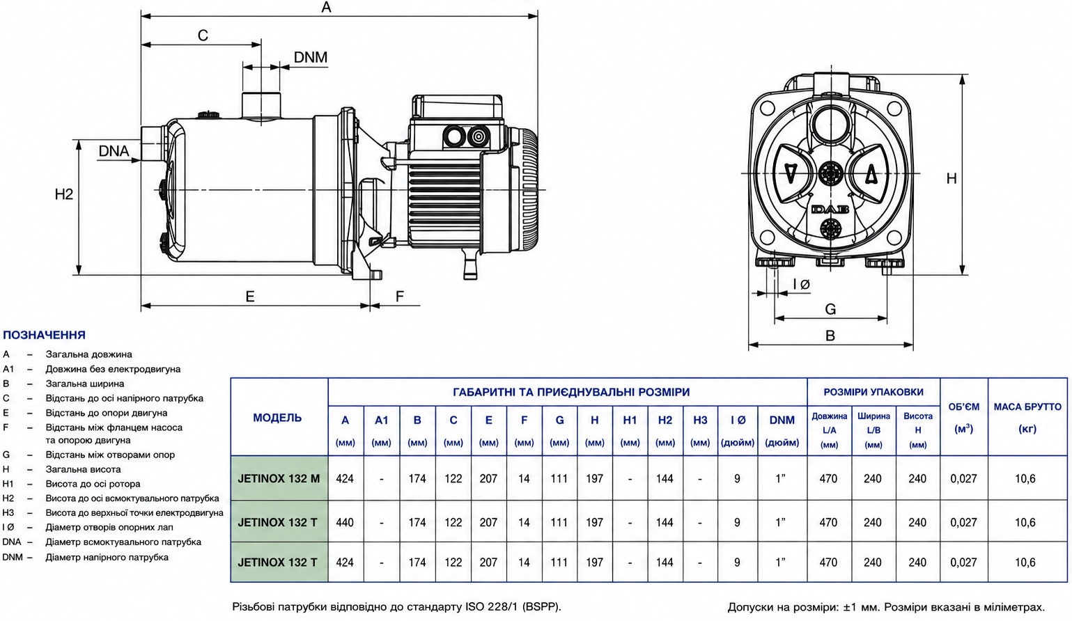 DAB JETINOX 132 M (102640100H) Габаритні розміри